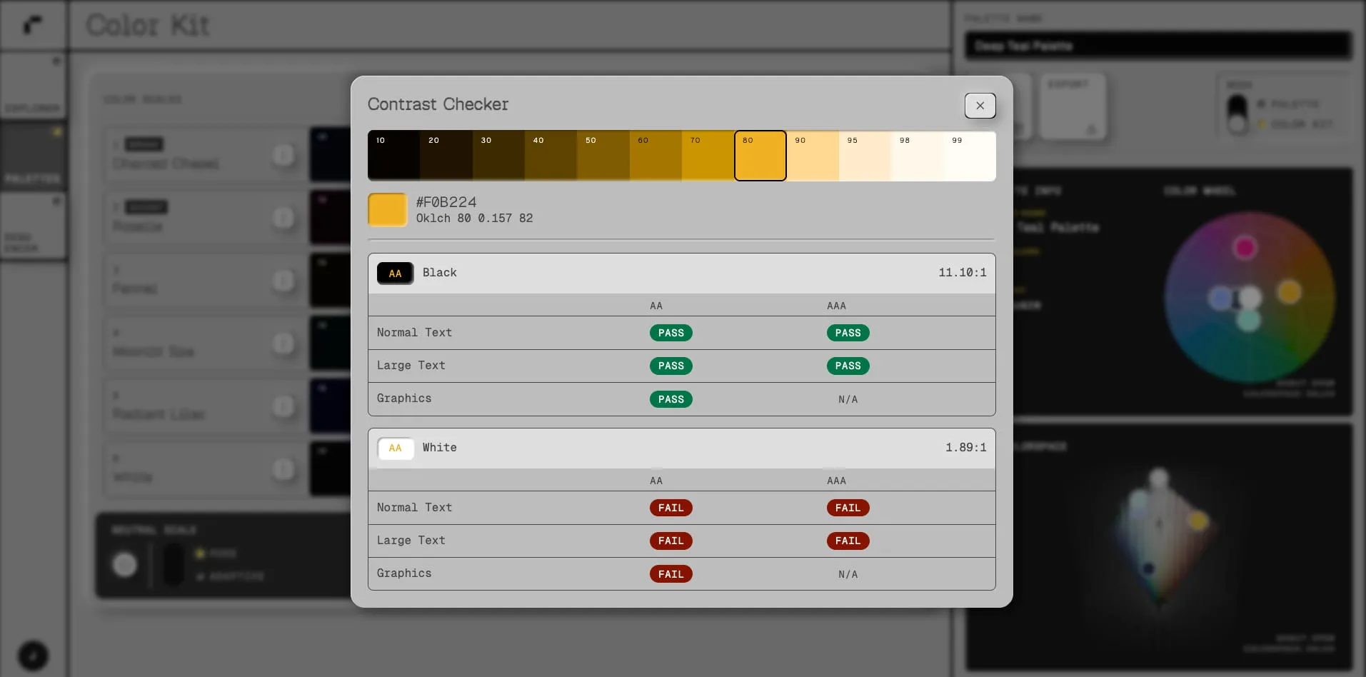 The Contrast Checker, reporting WCAG AA and AAA results for a color against black and white.